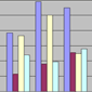 Detail and Page Views - Comparative Detail and Page Views - Comparative