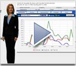Property Professional Demo Video