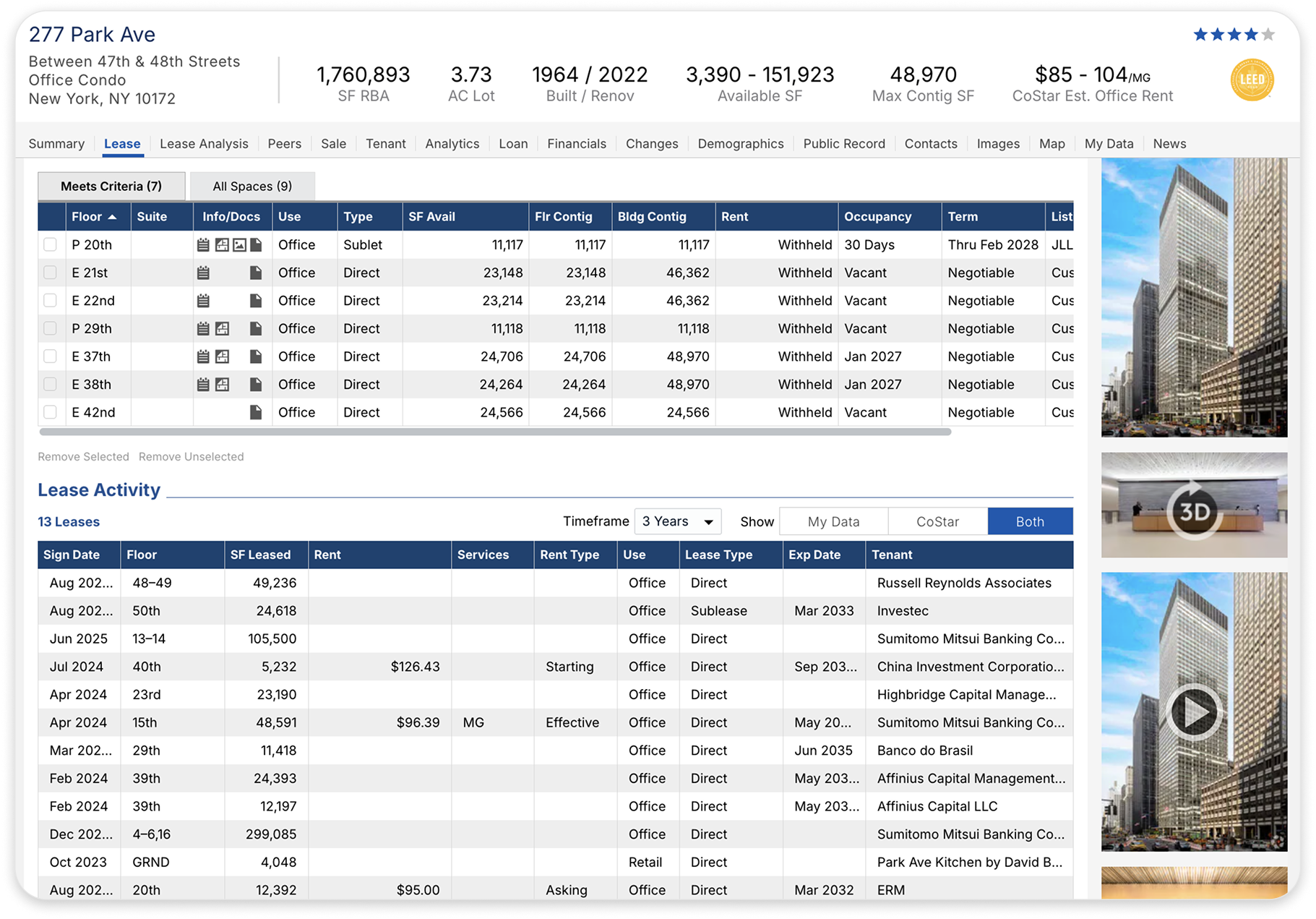 2025 - UK Registered Leases & Lease Activity