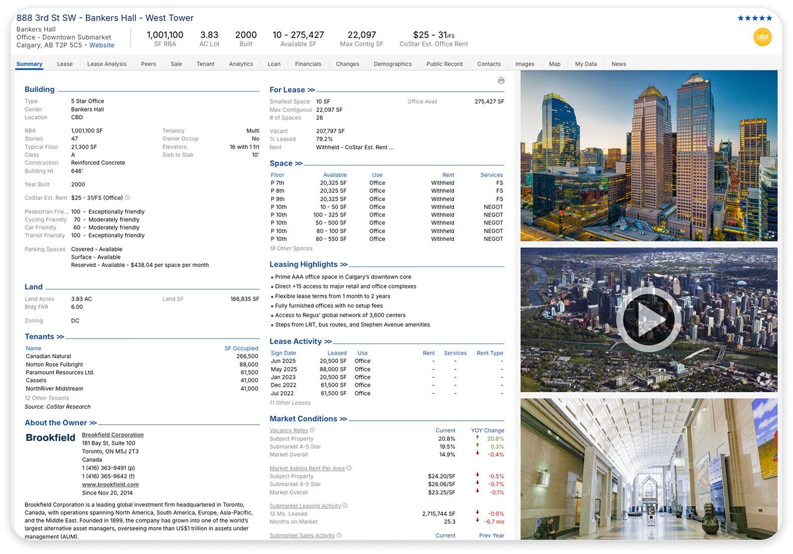 2025 - Lease Activity